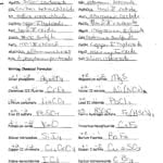 Ternary Ionic Compounds Worksheet Lovely Ionic Pounds With Writing Formulas For Ionic Compounds Worksheet With Answers