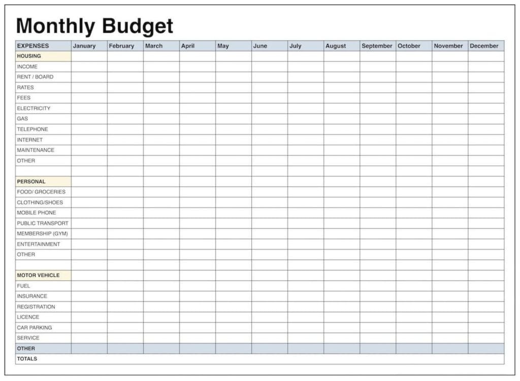 The Basic Monthly Budget Worksheet Everyone Should Have Along With Free