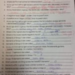 The Periodic Table Worksheet Answers Worksheets For All In History Of The Periodic Table Worksheet Answers