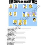 The Simpsons Family Tree  Esl Worksheetdownundervics Also Simpsons Family Tree Worksheet Spanish
