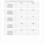 Trends In The Periodic Table Quiz Answers New Isotopes Ions And Atoms And Ions Worksheet Answers