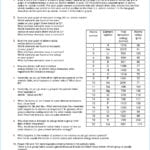 Trends In The Periodic Table Quiz Answers New Protons As Well As Protons Neutrons And Electrons Practice Worksheet Answer Key