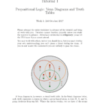Tutorial 1  Propositional Logic Venn Diagrams And Truth Inside Truth Table Worksheet With Answers