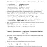 Types Of Chemical Bonds Key With Regard To Types Of Bonds Worksheet Answer Key