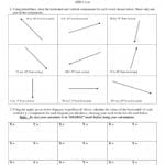 Vector Addition Worksheet Ahs Vectors And Trig Worksheets Within Vector Worksheet Physics