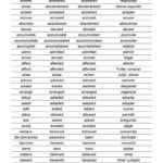 Verbs In English And Spanish  English Esl Worksheets For Spanish Verb Conjugation Practice Worksheets