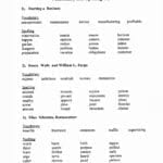 Worksheet 3Rd Grade Spelling Worksheets Worksheet Fourth Inside 6Th Grade Vocabulary Worksheets Pdf