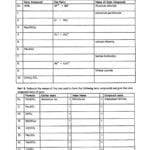 Worksheet Chemical Bonding Ionic And Covalent Answers Part 2 As Well As Worksheet Chemical Bonding Ionic And Covalent Answers