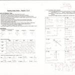 Worksheet Chemical Bonding Ionic And Covalent Answers Part 2 Intended For Ionic Bonding Worksheet Answer Key