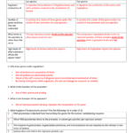 Worksheet Control Mechanisms As Well As Rna And Gene Expression Worksheet Answers