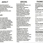 Worksheet Fake Money Printable 7Th Grade Math Practice For Social Emotional Worksheets