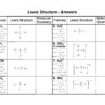 Worksheet  Lewis Dot Structure Worksheet Doc Intrepidpath With Regard To Lewis Dot Structures Worksheet 1 Answer Key
