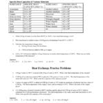 Worksheet  Specific Heat  Heat Transfer  Latent Heat Regarding Heat Transfer Specific Heat Problems Worksheet