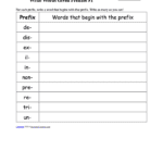 Worksheets And Activities  Prefixes And Suffixes With Regard To Root Words Worksheet
