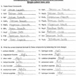 Writing Ionic Formulas Worksheet Answers  Briefencounters For Ionic Names And Formulas Worksheet Answers